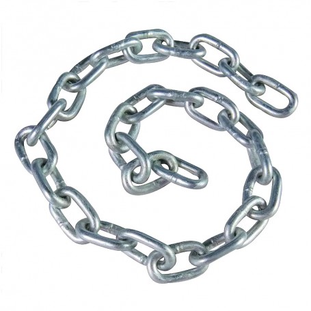 GI Chain